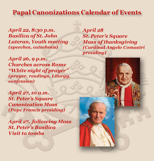 Canonisations : Jean-Paul II et Jean XXII, le bonheur d'être pasteur. Canonisations : Jean-Paul II et Jean XXII, le bonheur d'être pasteur.